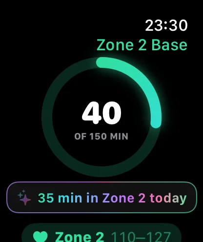 Watch start screen: weekly ring at 40 of 150 minutes, coach line 35 min in Zone 2 today